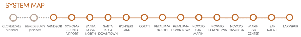 smart train station stops